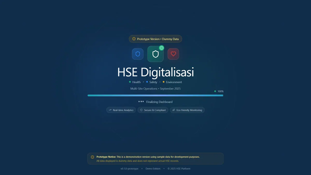 Quality Management HSE Dashboard