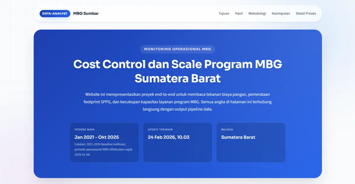 Cost Control dan Scale Program MBG Sumatera Barat