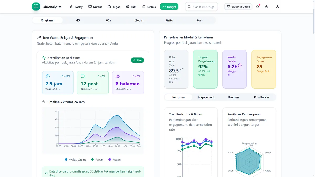 Learning Analytics LMS Project